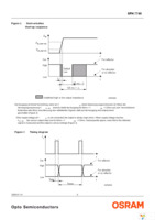 SFH 7740-Z Page 8